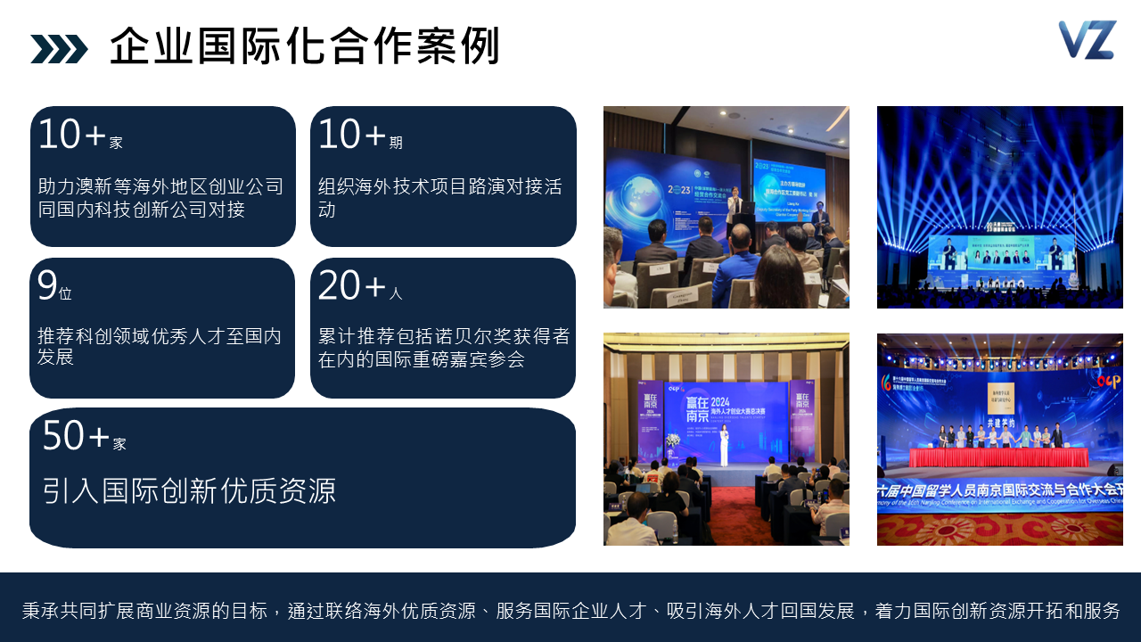 企业国际化合作案例