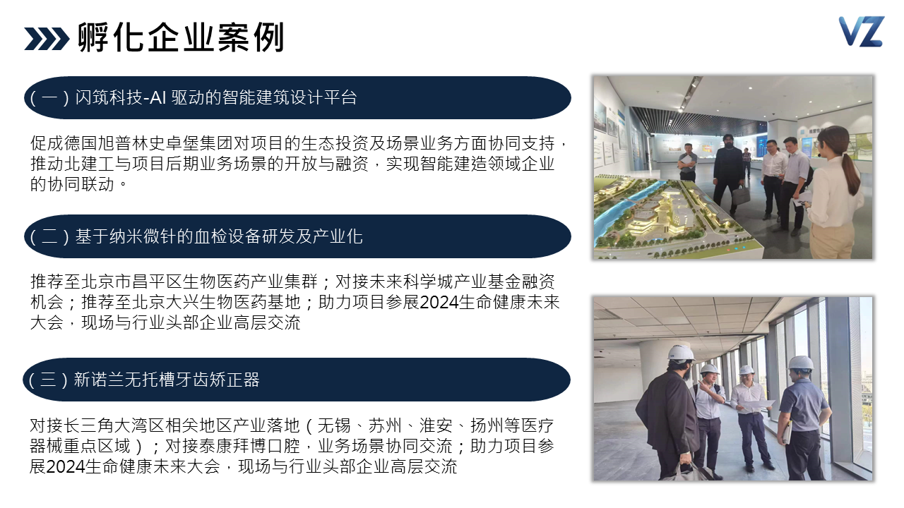 孵化企业案例